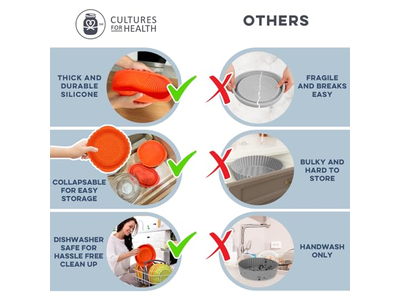 Cesta de Panificação de Pão de Silicone Cestas de Presente Sourdough com Itens de Muffin e Biscoito